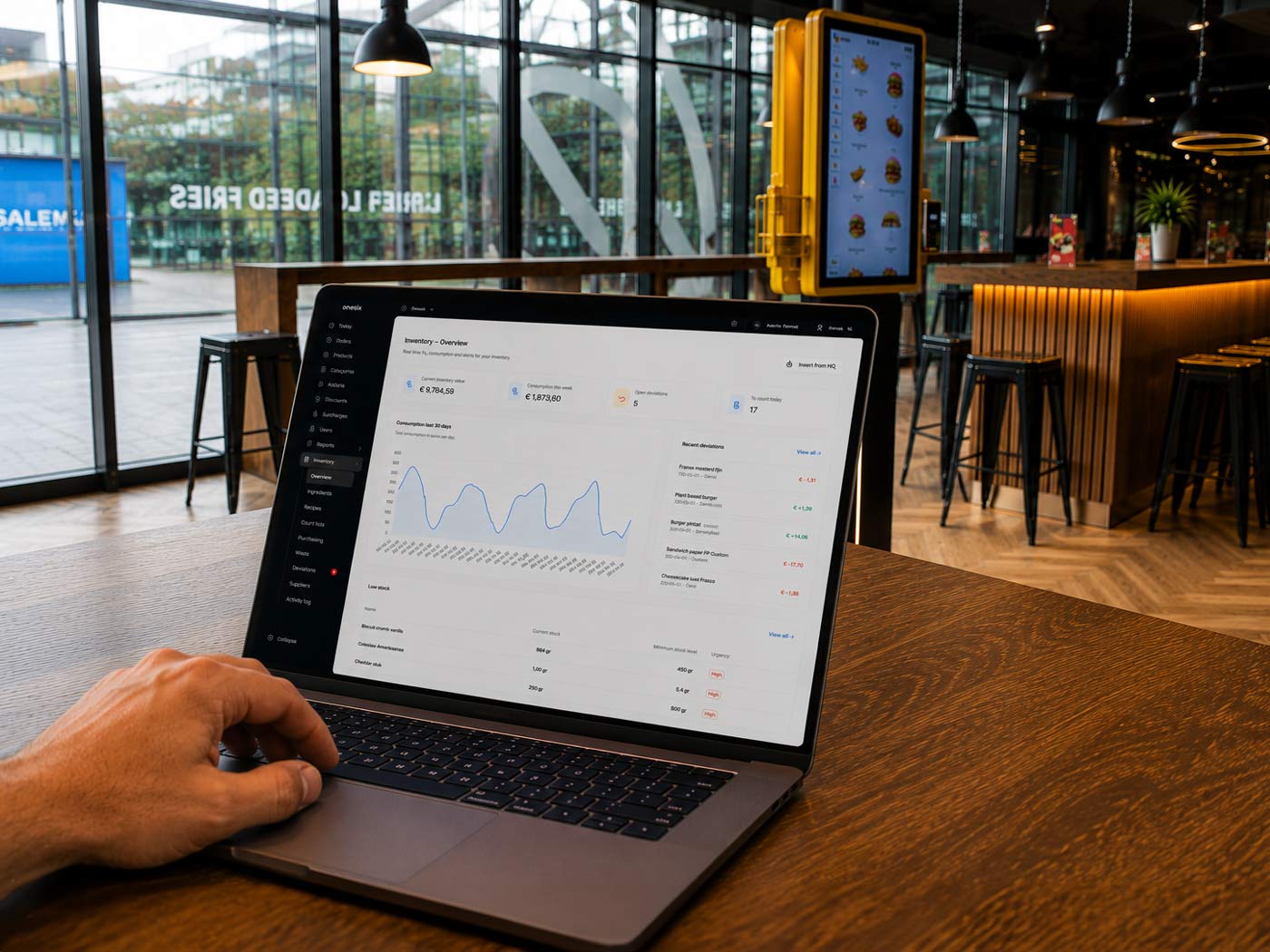 Onesix Stock dashboard